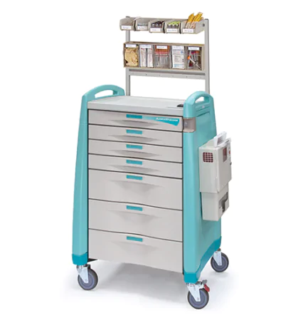 Cart, Anesthesia
