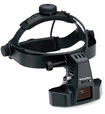 Indirect, Ophthalmoscope