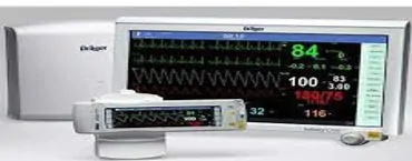 Monitor, Bedside, Critical Care, Specialized